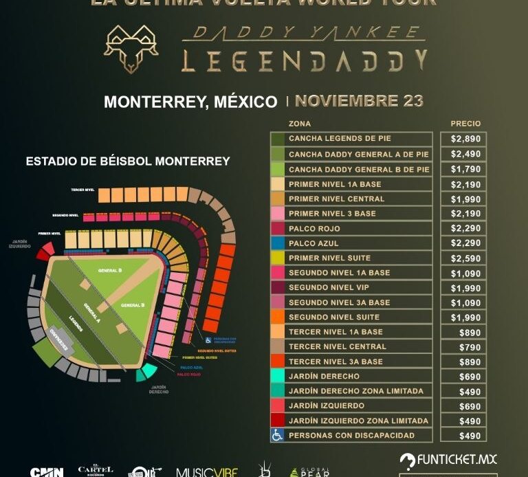 Daddy Yankee: Aumentan precios para segundo concierto en Monterrey