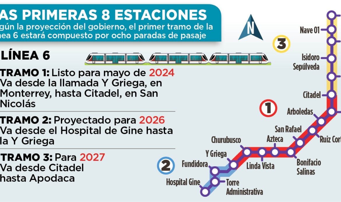 Terminarán en mayo de 2024 el primer tramo de la Línea 6